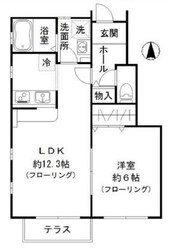 グリーンフォレストIIの物件間取画像